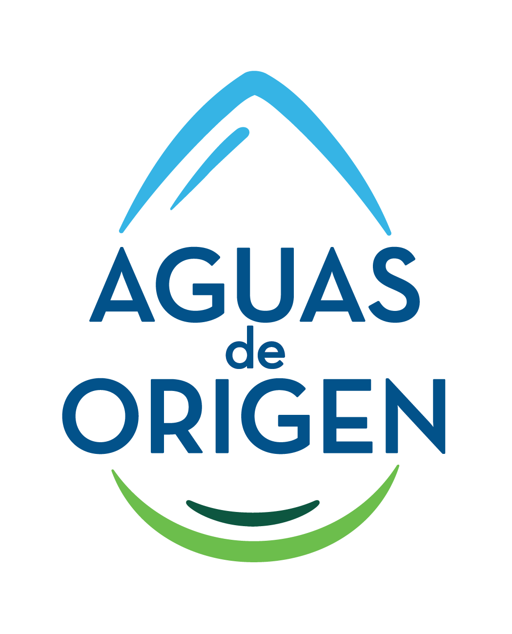 Aguas